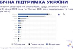 зображення_viber_2024-05-10_18-57-34-419